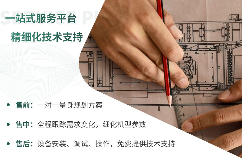 每周答疑：日產(chǎn)一萬噸大型碎石機型號有哪些？
