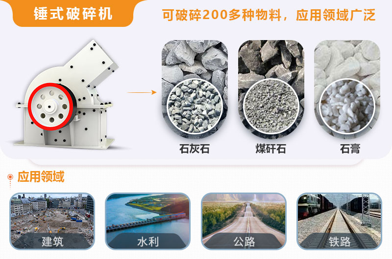 小型錘式破碎機(jī)型號(hào)參數(shù)表，報(bào)價(jià)是多少？